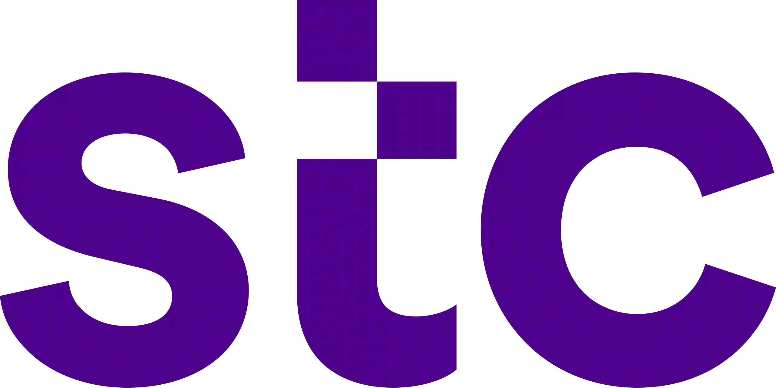 Stc